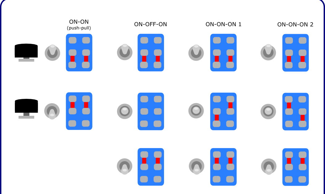 The Guitar Wiring Blog - diagrams and tips: How a DPDT ... series parallel guitar wiring diagrams 