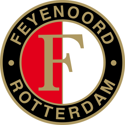 Holanda eredivisie Holanda eredivisie