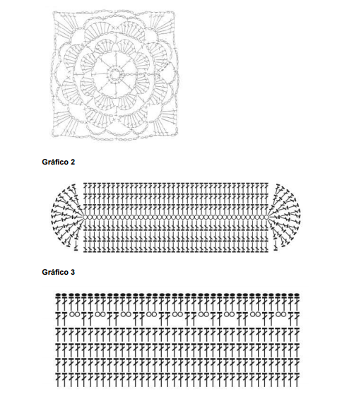 crochet base of bolsa