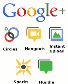 Google Plus Tips And Tricks
