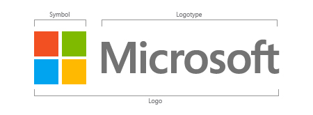 neo 2.0 - Microsoft estrena logo