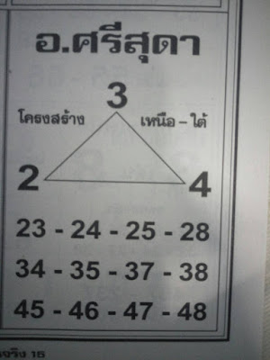 ฝันเป็นจริง สำหรับคนชอบติดตาม อ.สันชัยและอ.ศรีสุดา 2 มีนาคม 2561
