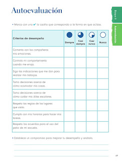 Apoyo Primaria Formación Cívica y Ética 1er grado Bloque 2 Autoevaluación