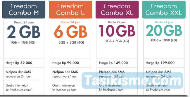 apa itu paket freedom combo im3