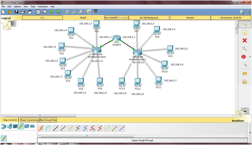 Cara Membuat Jaringan dan Konfigurasi Router di Cisco Packet Tracer ...