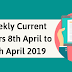 Weekly Current Affairs 8th April to 14th April 2019