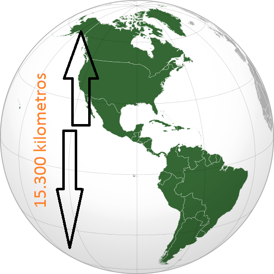 CUANTO Cuanto mide America