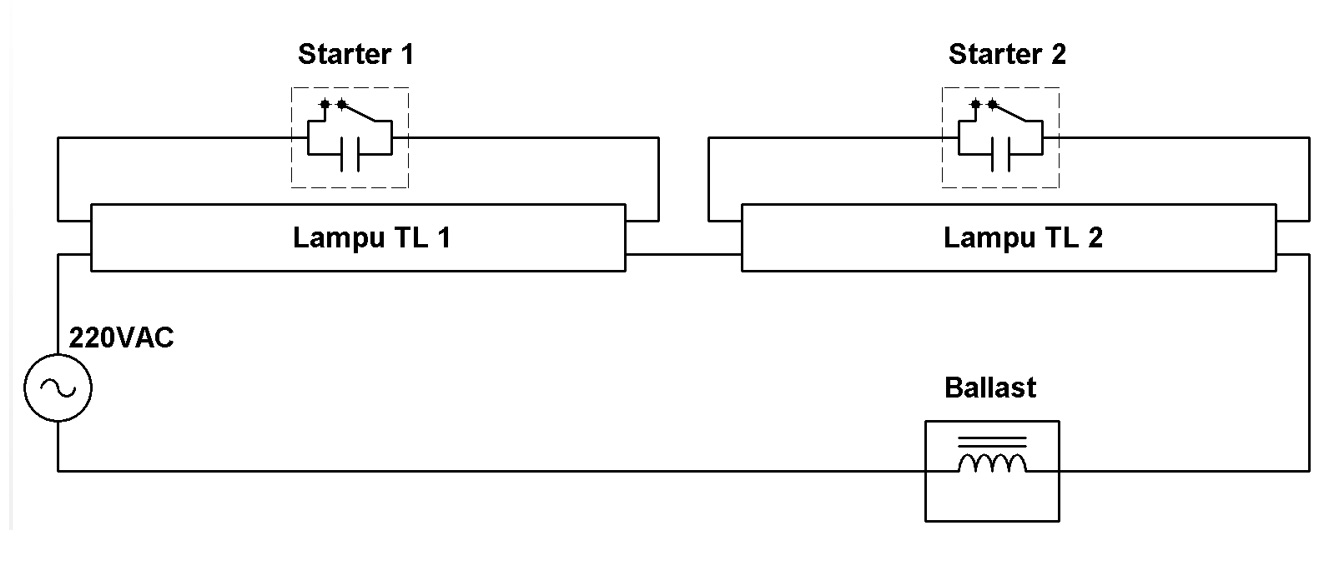 Terpopuler 28 Rangkaian Lampu Tl