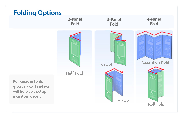 Membuat ID Card, Brosur dan Poster KELAS MULTIMEDIA