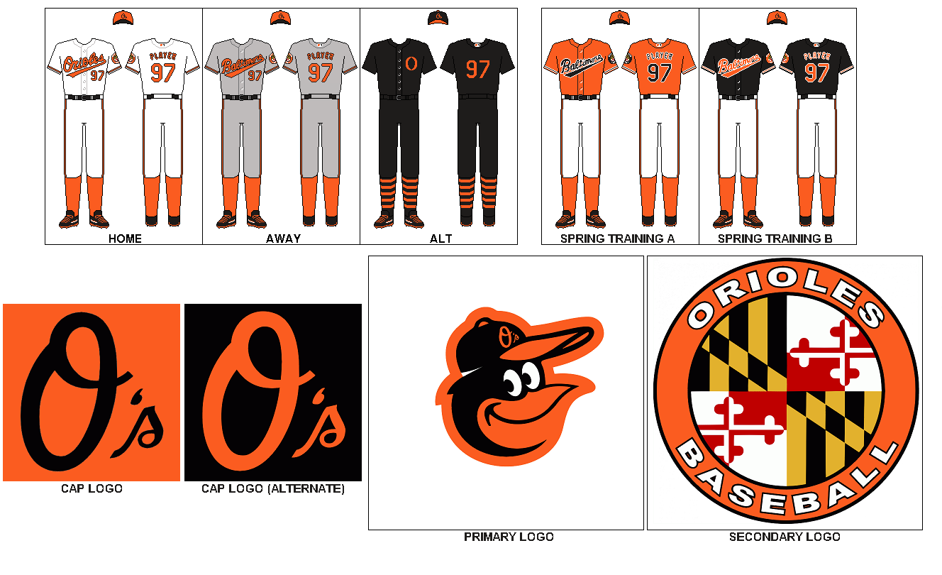 Baltimore Orioles