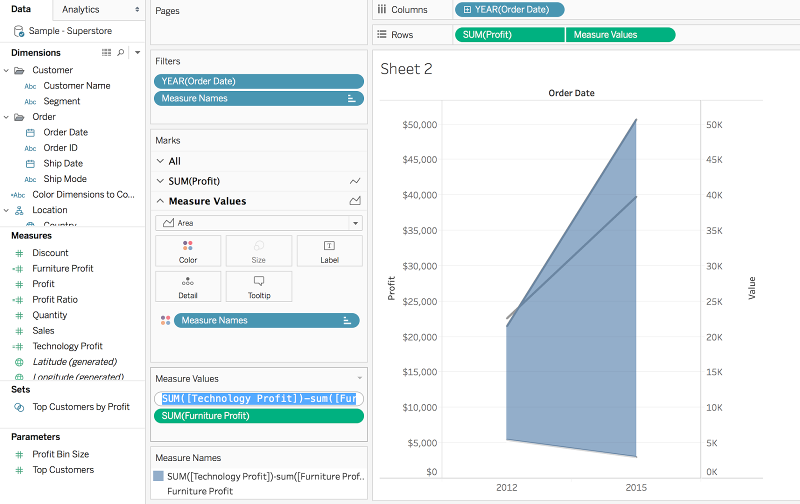 how to create a shaded slope chart in Tableau