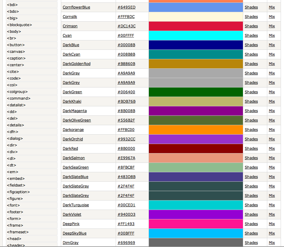 Коды цвета шрифтов. Таблица цветов html. Палитра цветов с кодом. Коды цветов в html. Палитра цветов html.