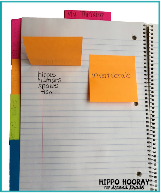Interactive Notebook Essentials: Sticky Notes! A blog post from Hippo Hooray for Second Grade