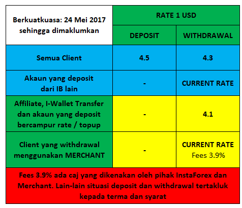 Jnt forex