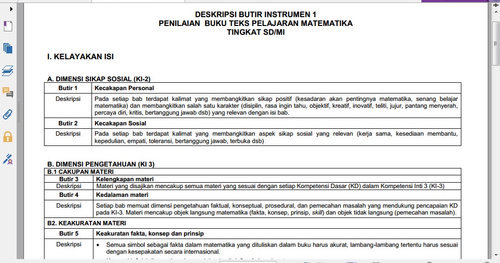 Download Deskripsi Butir Instrumen Penilaian Buku Teks Pelajaran