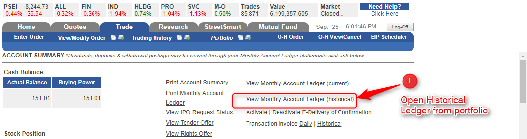 November visual data 8