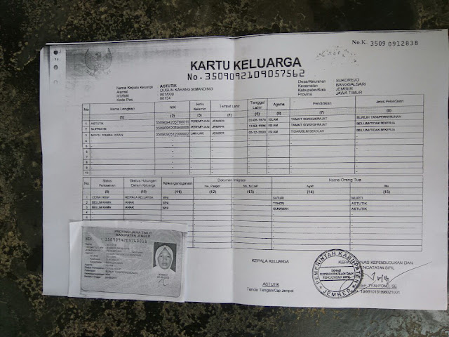 Kartu Keluarga Moh. Sohibul Ihsan