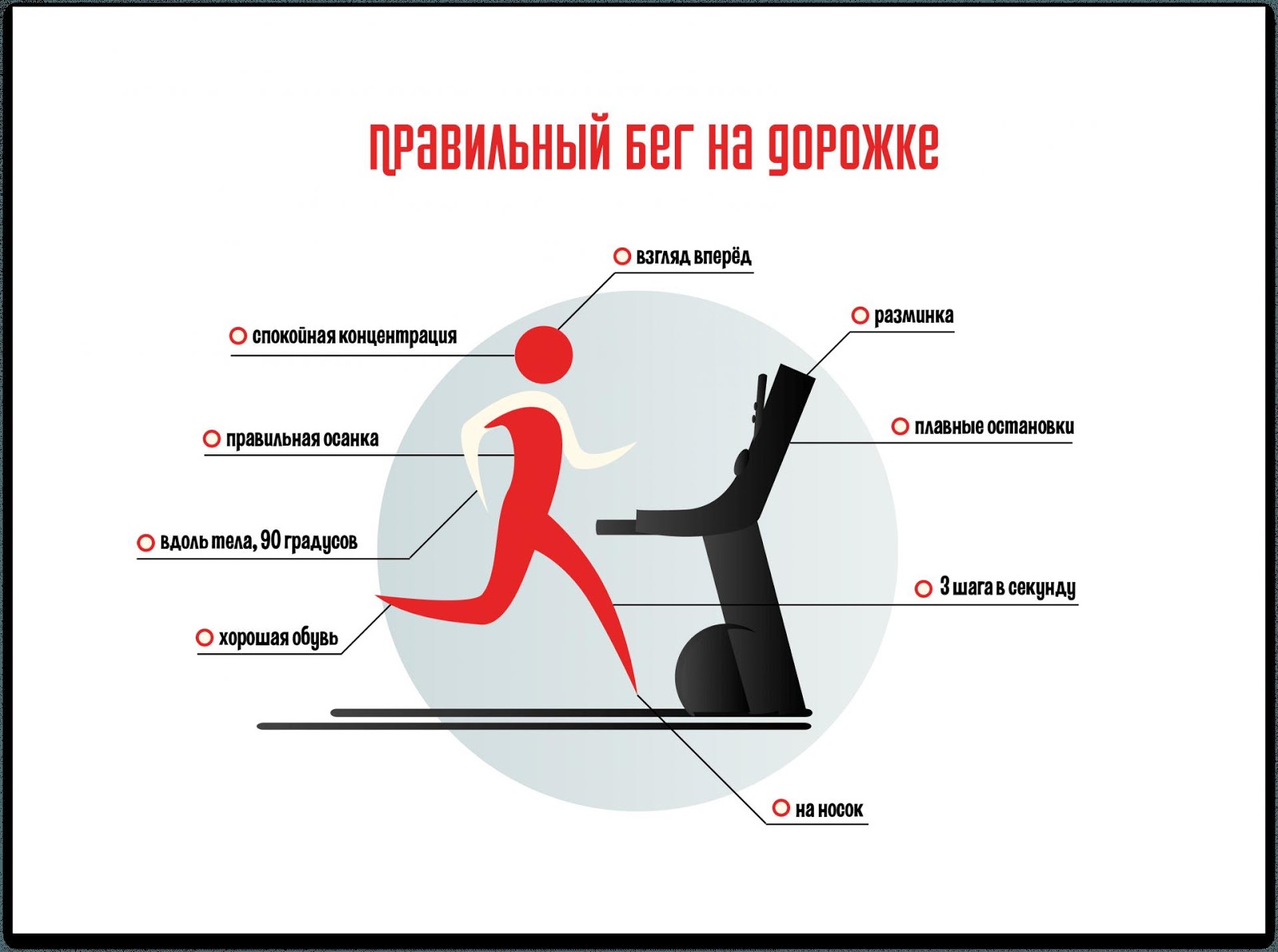 Как похудеть на беговой дорожке правильно без спорта Как похудеть на беговой дорожке правильно без спорта