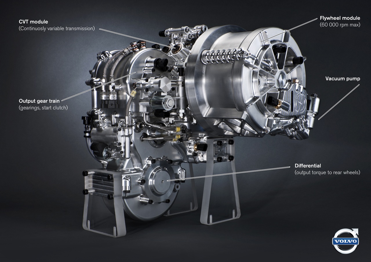 F Kers At Volvo Er I Mean Tests A Flywheel Kinetic Volvo Tests A Flywheel Kinetic Energy Recovery System Video