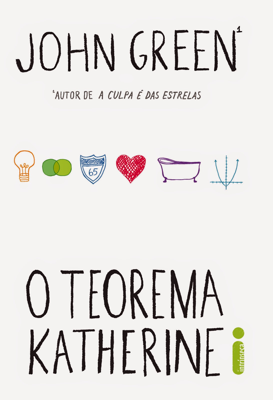O Teorema Catherine John Green Pdf