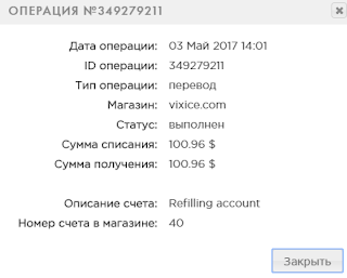 Мой вклад vixice.com mmgp