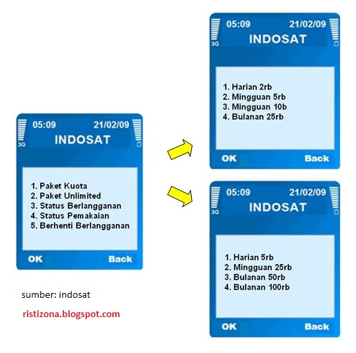 36+ Cara Nonaktifkn Im3 Ngobrol Pics