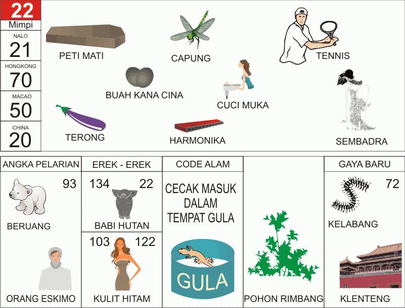 Buku Mimpi 2 Angka Bergambar Lengkap