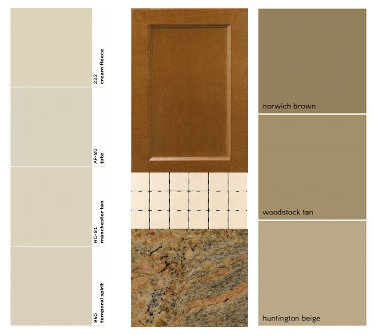 Carmen S Corner Warm Or Cool Paint Colors