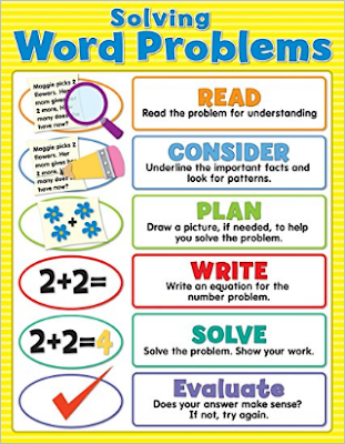 orders of operations worksheets orders of operations worksheets