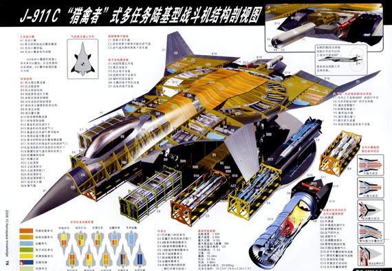 WORLD DEFENCE: Chinese J-911C Fighter Aircraft Project f 15 fighter jet diagram 