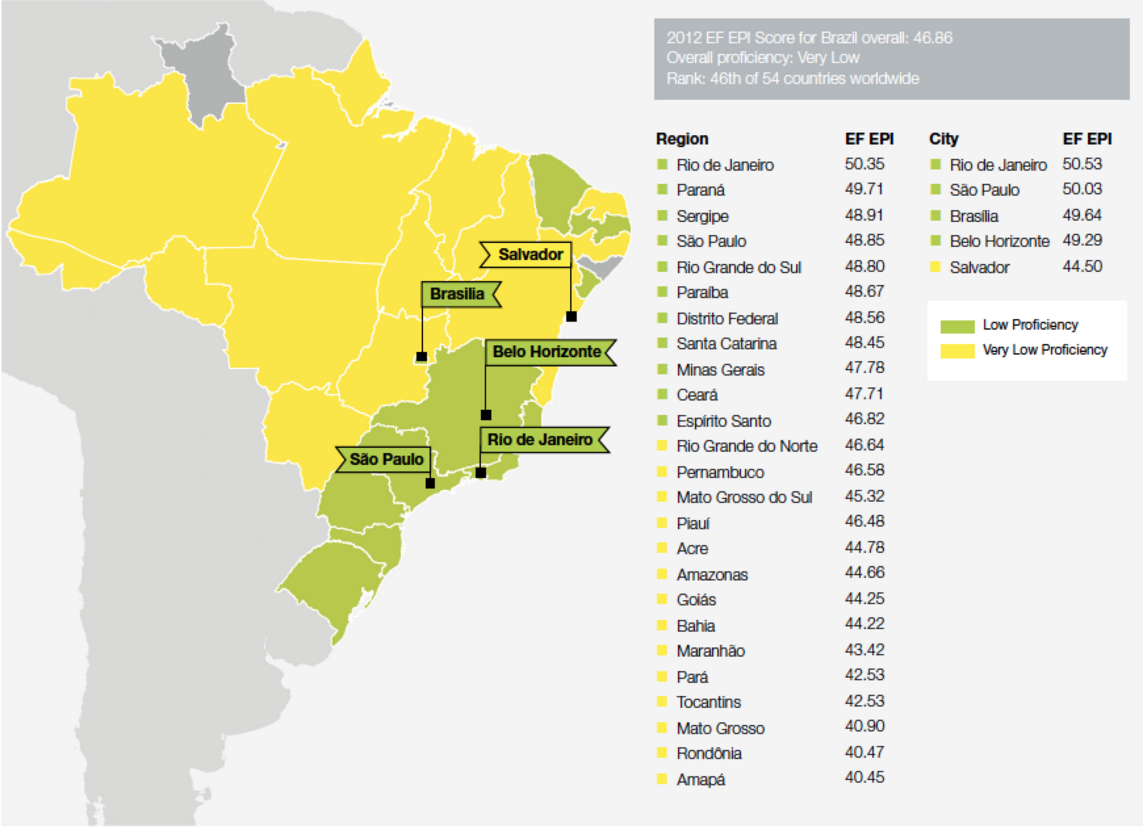 BRASILIEN AKTUELL : November 2012