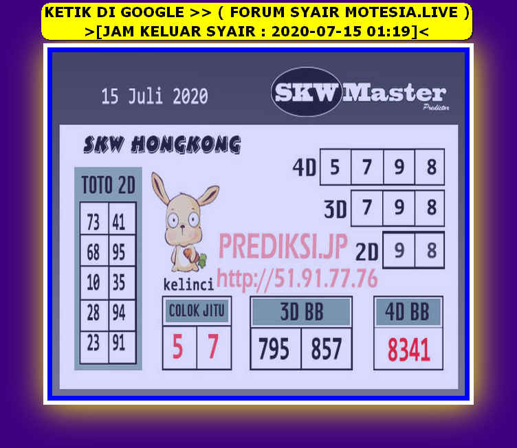 forum syair hk Meloditogel