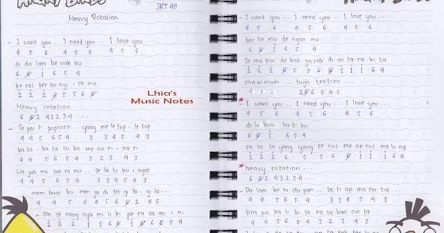 Not Angka Pianika Jkt48 Heavy Rotation Koleksi Not Angka Not Angka Pianika Jkt48 Heavy Rotation Koleksi Not Angka