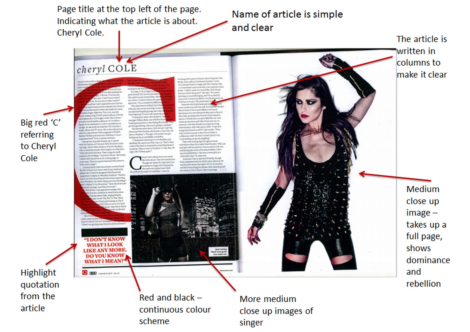 Demi Coneyworth AS Media Studies 2011 Market Research Double page