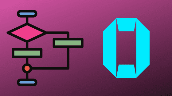 Big O notation in Data Structures Big O notation in Data Structures