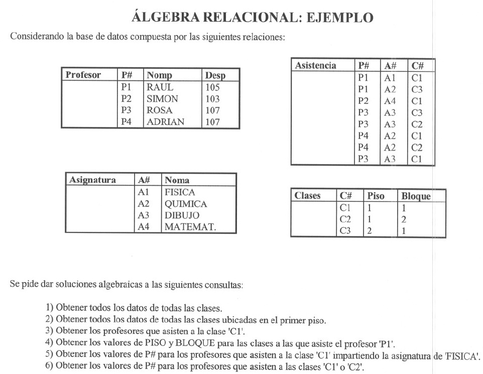 Base de datos 1 Ejercicios de álgebra relacional
