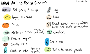 What Can You Do For Self-Care