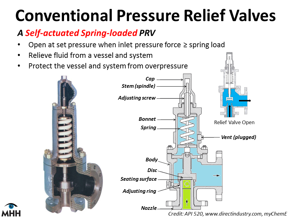 MHH Place for Knowledge Sharing with Happiness พฤษภาคม 2016