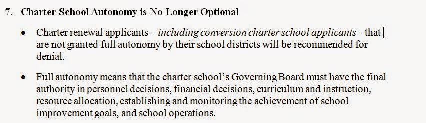 Are Conversion Charter Schools Doomed in DeKalb County? - The Aha