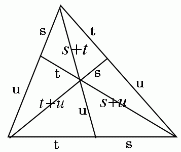 定理 メネラウス の チェバの定理とは？証明や覚え方、メネラウスの定理との違い