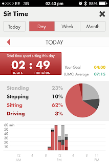 LUMOback sleep insights