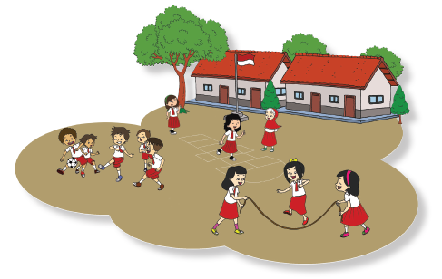 Kunci Jawaban Tema 4 Kelas 3 Halaman 72, 73, 74 Kunci Jawaban Tema 4 Kelas 3 Halaman 72, 73, 74