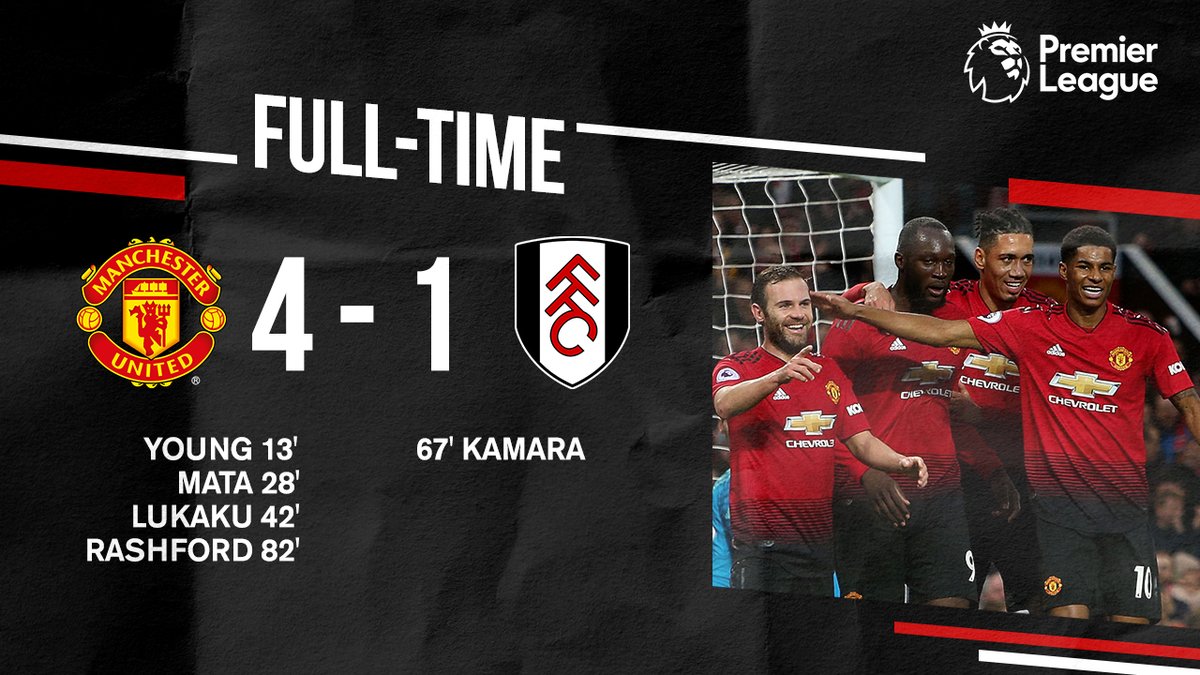 Manchester United Vs Fulham Player Ratings