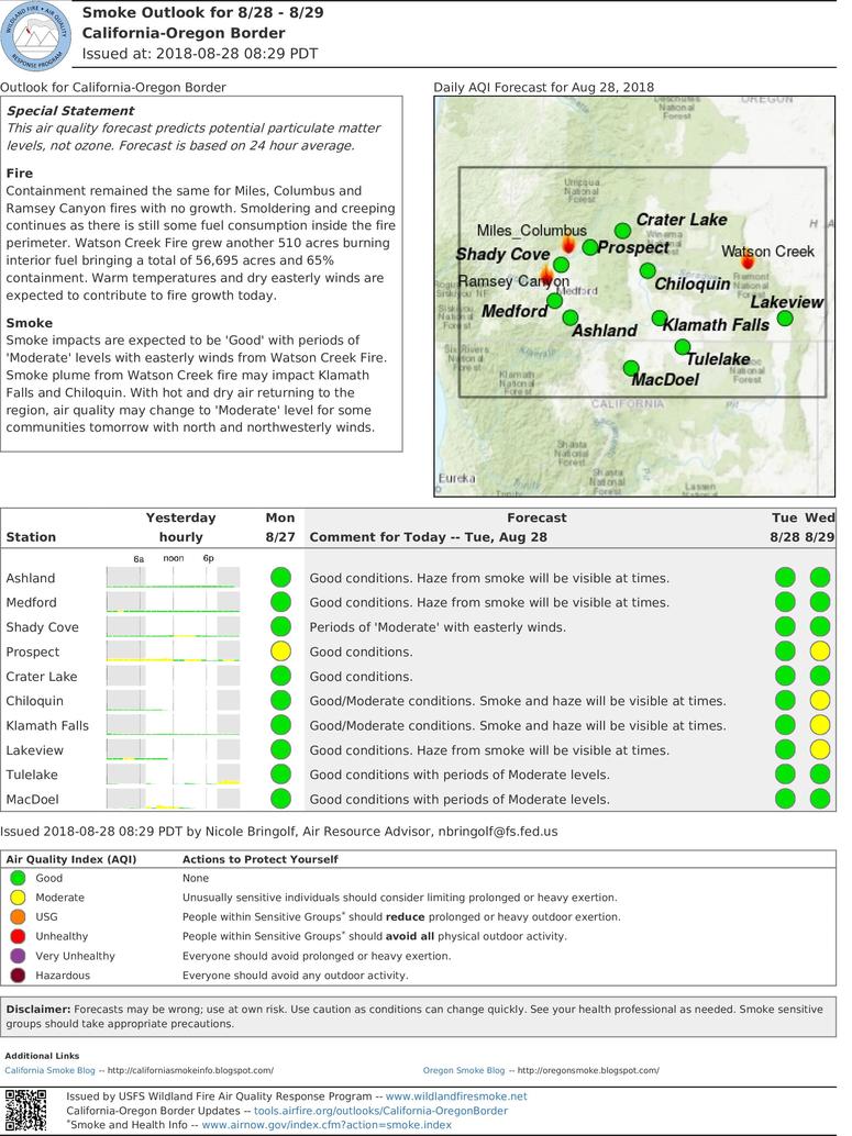 smoke outlook for southern oregon and northern california border for tuesday and wednesday aug 28 29 2018 smoke outlook for southern oregon and northern california border for tuesday and wednesday aug 28 29 2018