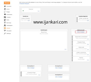 Add-gadget www.ijankari.com