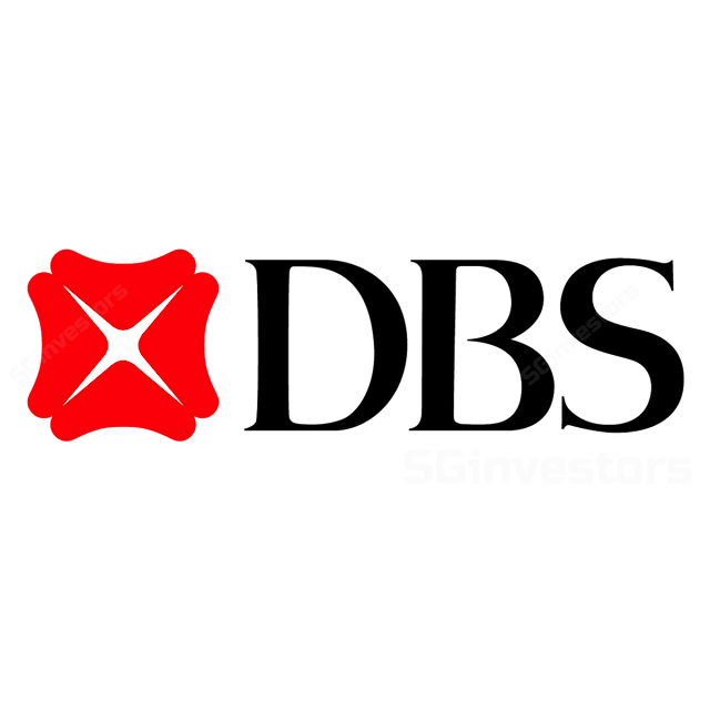 DBS GROUP HOLDINGS LTD (D05.SI)