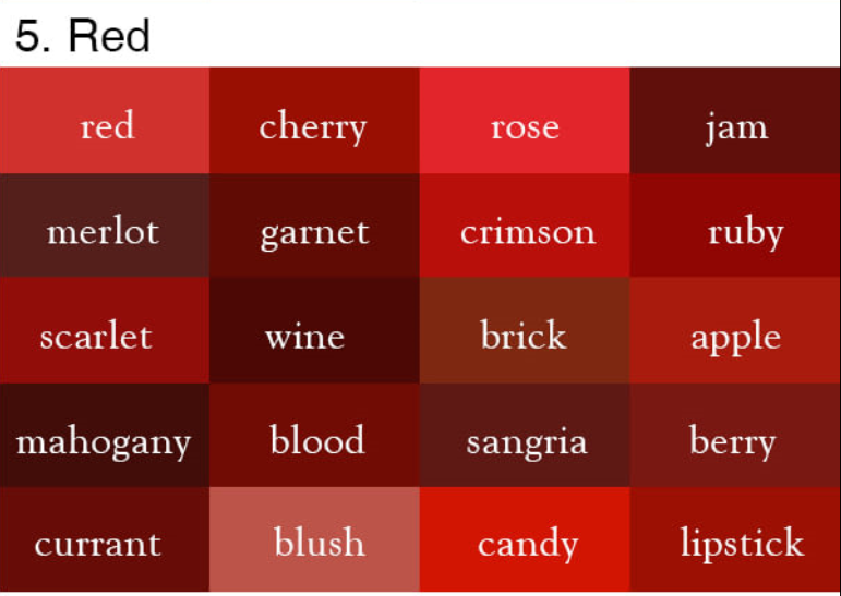 ungdomskriminalitet lager frokost English: FIFTY SHADES OF RED