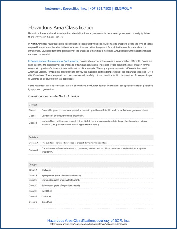 Handy Hazardous Area Classification Guide Process Instrumentation
