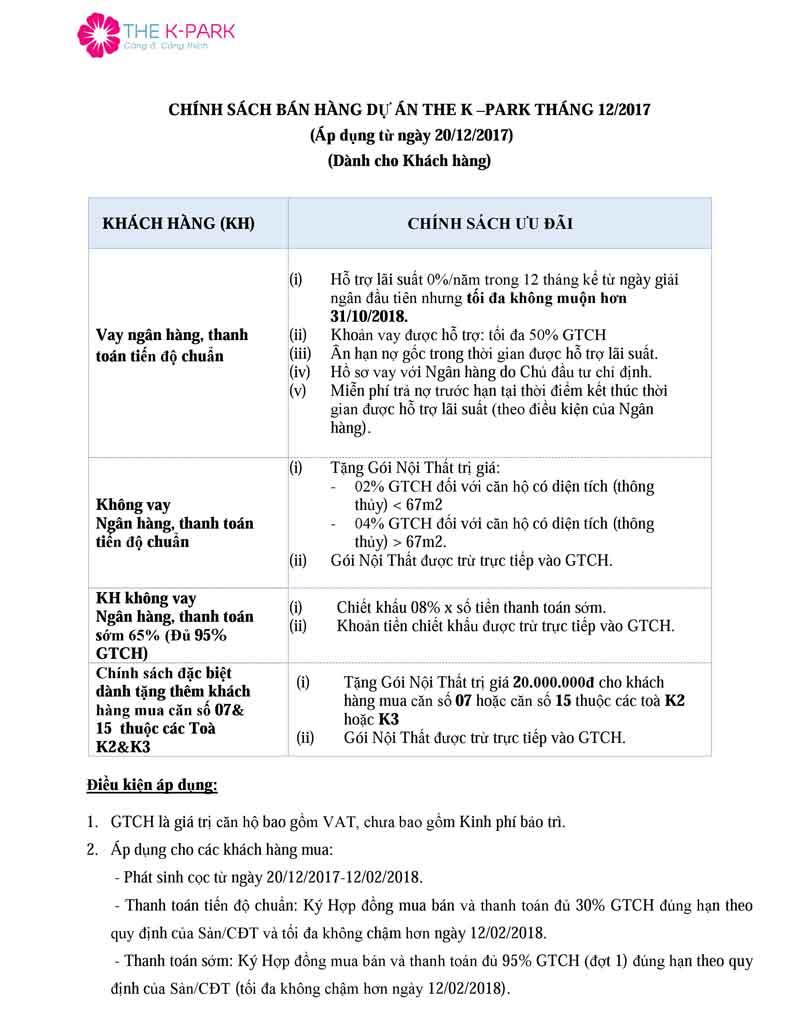 Tổng quan chung cư the k park Tổng quan chung cư the k park