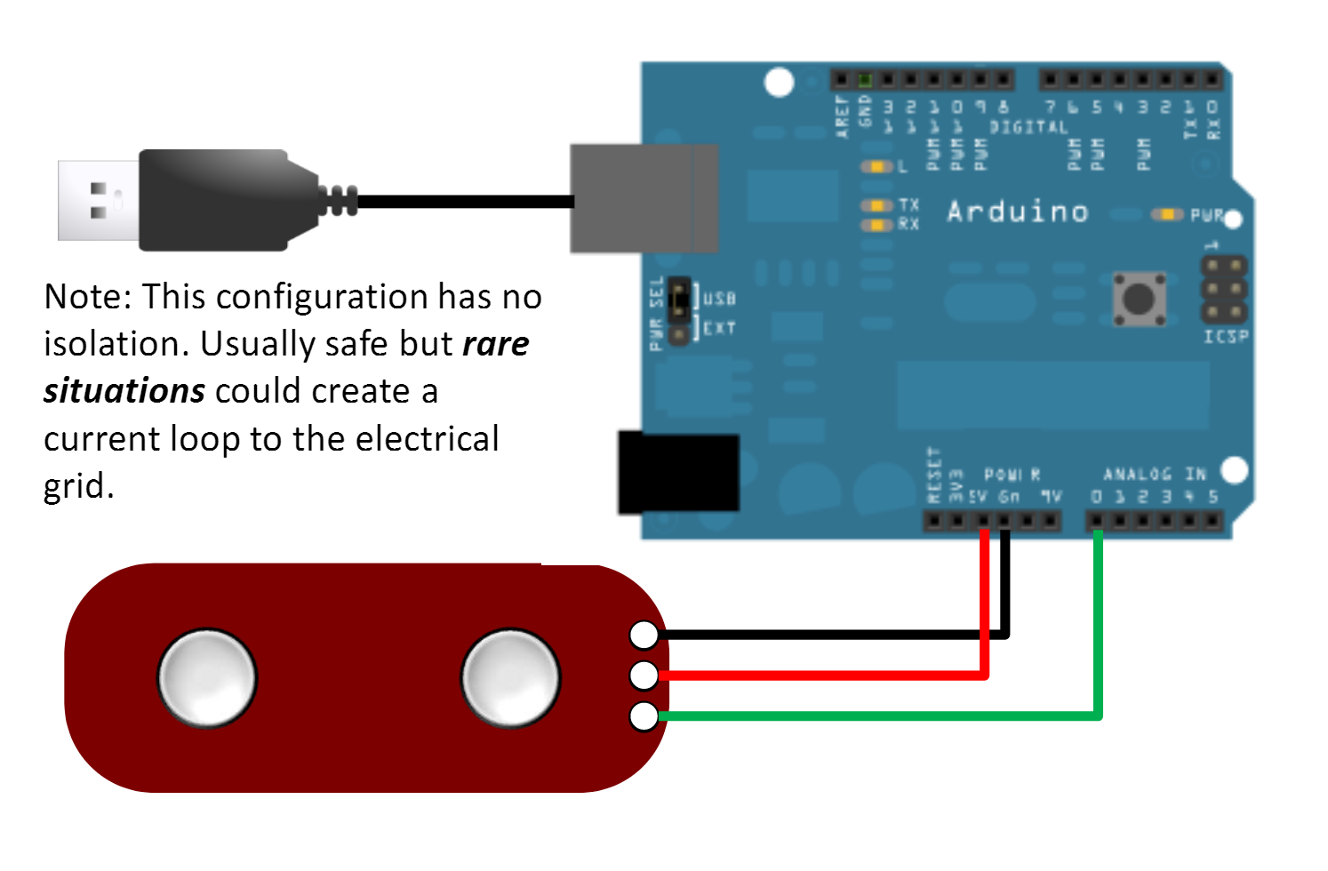 The Answer is 42!!: Myoware muscle sensor circuits from Sparkfun and